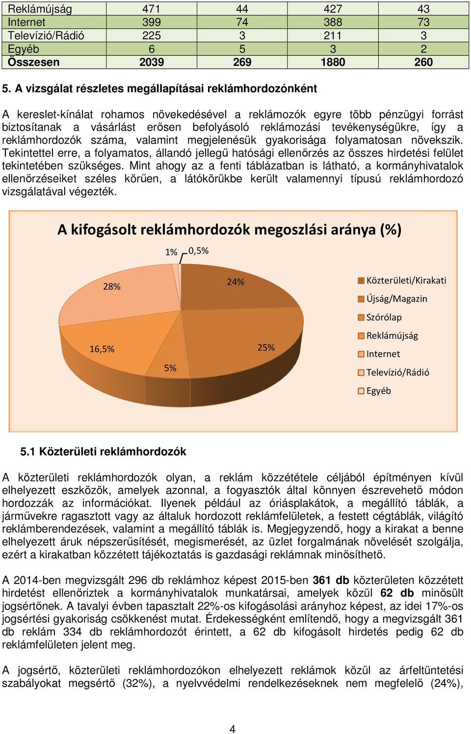 reklámozási tevékenységükre, így a reklámhordozók száma, valamint megjelenésük gyakorisága folyamatosan növekszik.