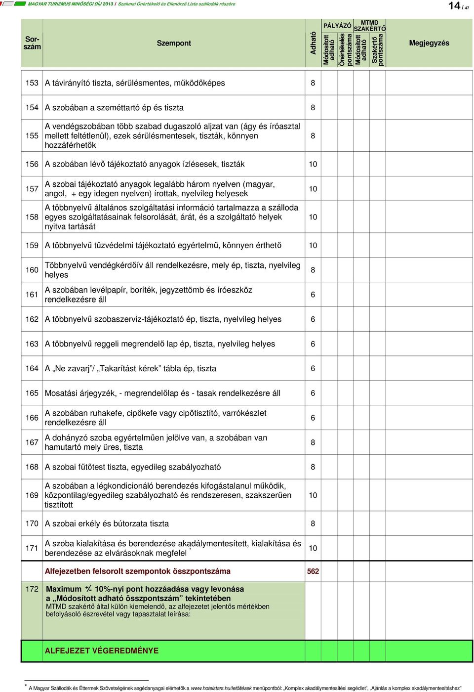 15 A szobában lévő tájékoztató anyagok ízlésesek, tiszták 143. 157 144.