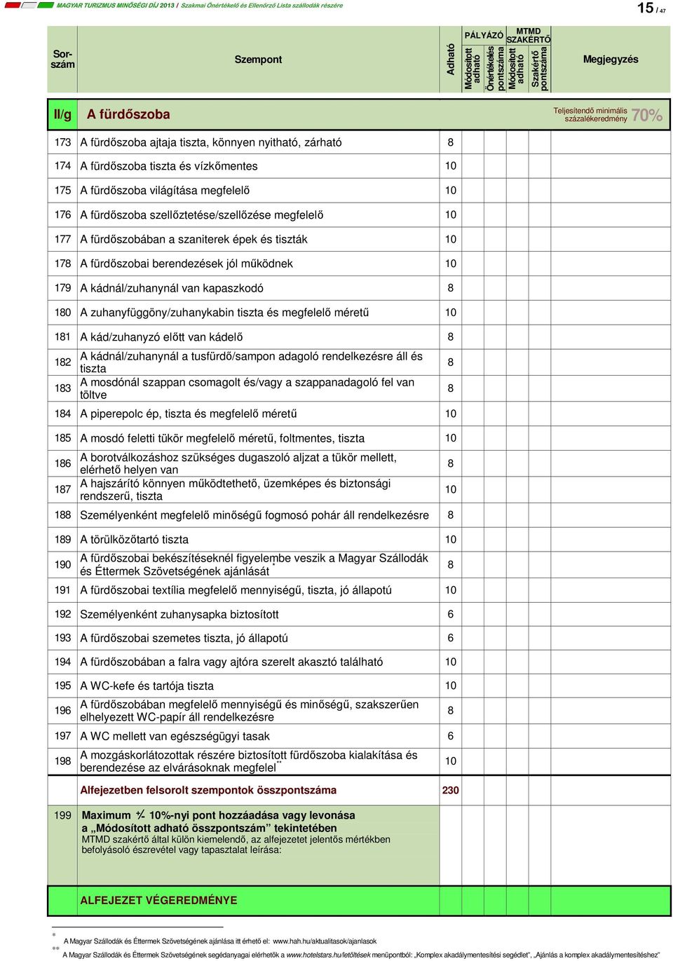 A zuhanyfüggöny/zuhanykabin tiszta és megfelelő méretű ÚJ 11 A kád/zuhanyzó előtt van kádelő 17. 12 1.