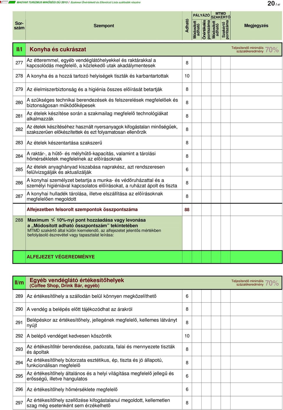 22 A szükséges technikai berendezések és felszerelések megfelelőek és biztonságosan működőképesek Az ételek készítése során a szakmailag megfelelő technológiákat alkalmazzák Az ételek készítéséhez