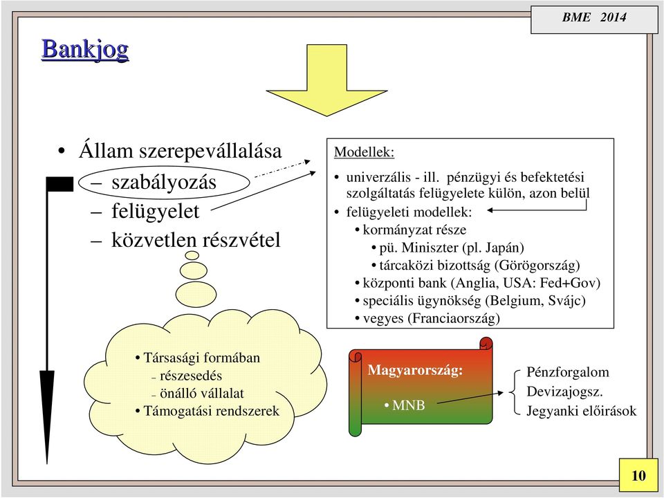 Miniszter (pl.