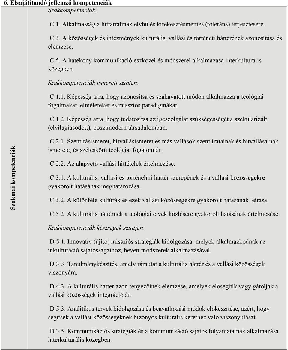 Szakkompetenciák ismereti szinten: C.1.1. Képesség arra, hogy azonosítsa és szakavatott módon alkalmazza a teológiai fogalmakat, elméleteket és missziós paradigmákat. C.1.2.