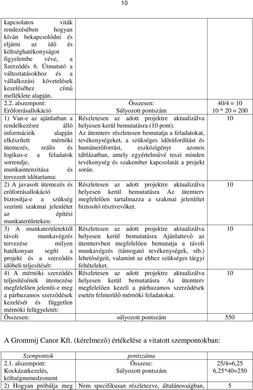 2. alszempont: Erőforrásallokáció Összesen: Súlyozott pontszám 40/4 = 10 10 * 20 = 200 1) Van-e az ajánlatban a Részletesen az adott projektre aktualizálva 10 rendelkezésre álló helyesen kerül