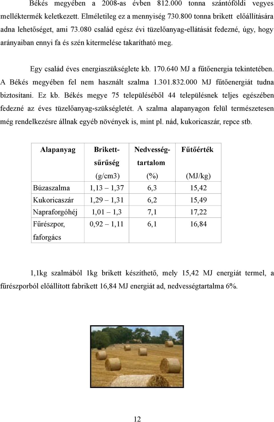 A Békés megyében fel nem használt szalma 1.301.832.000 MJ fűtőenergiát tudna biztosítani. Ez kb. Békés megye 75 településéből 44 településnek teljes egészében fedezné az éves tüzelőanyag-szükségletét.