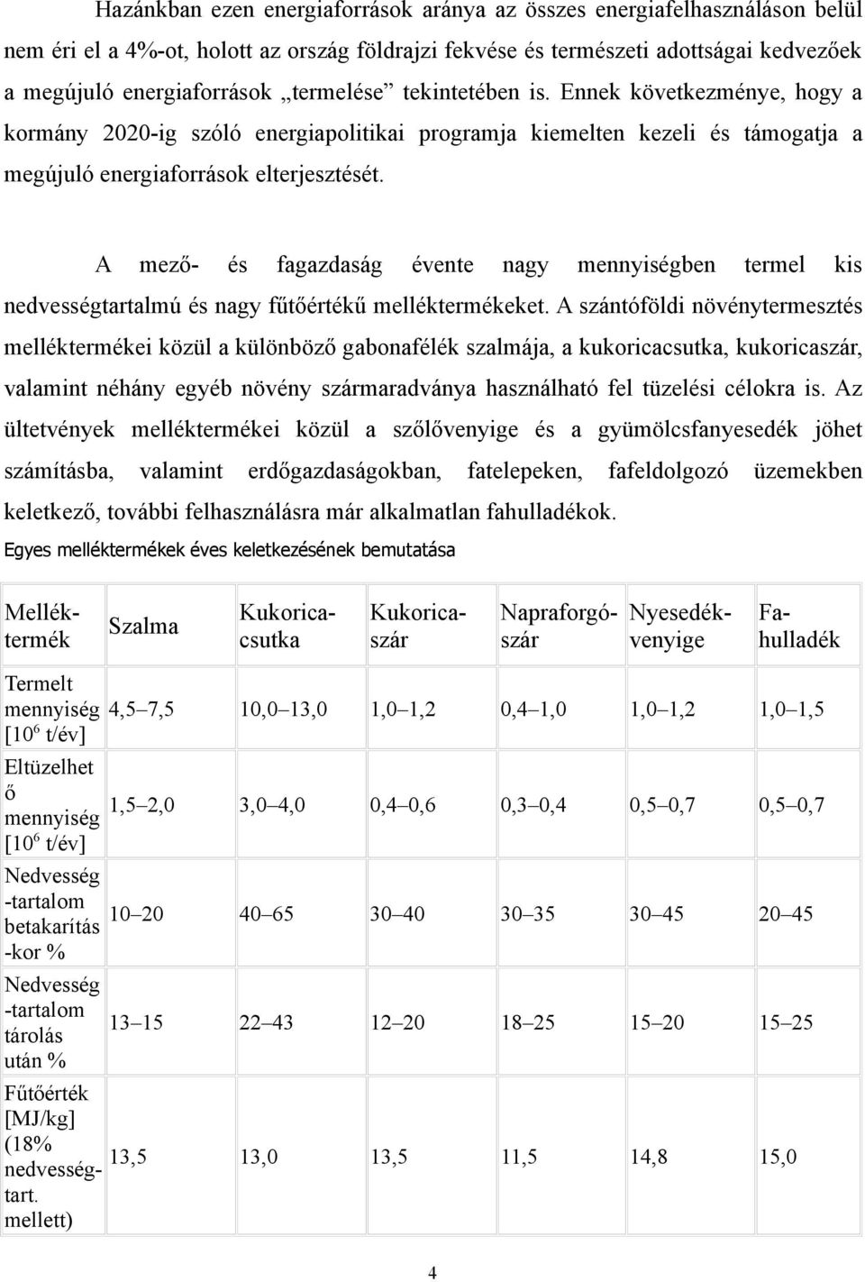 A mező- és fagazdaság évente nagy mennyiségben termel kis nedvességtartalmú és nagy fűtőértékű melléktermékeket.