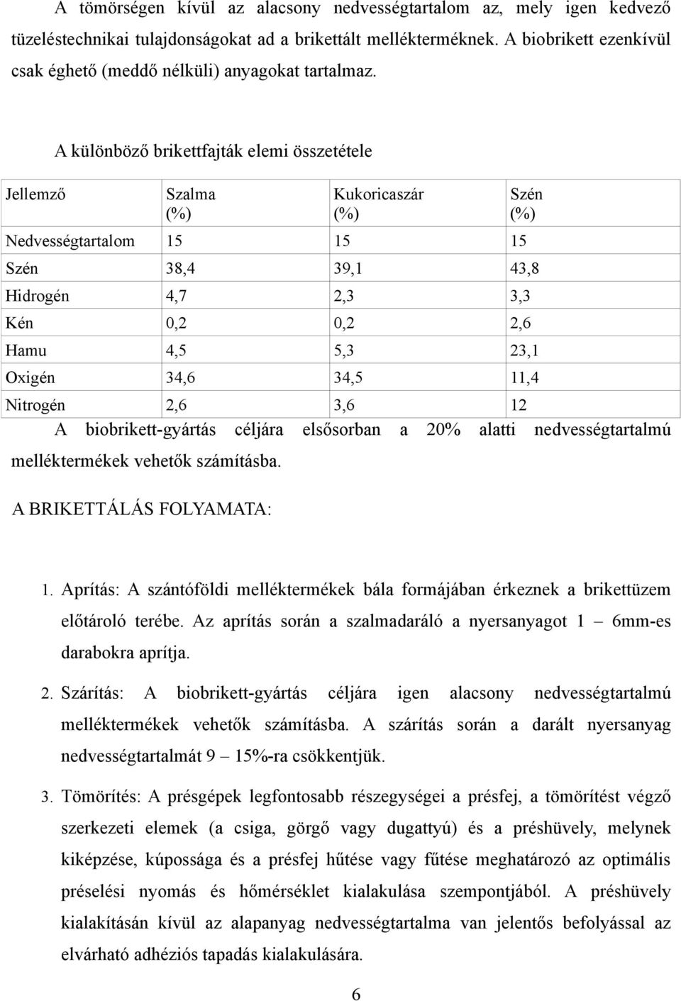 Jellemző A különböző brikettfajták elemi összetétele Szalma (%) Kukoricaszár (%) Nedvességtartalom 15 15 15 Szén (%) Szén 38,4 39,1 43,8 Hidrogén 4,7 2,3 3,3 Kén 0,2 0,2 2,6 Hamu 4,5 5,3 23,1 Oxigén