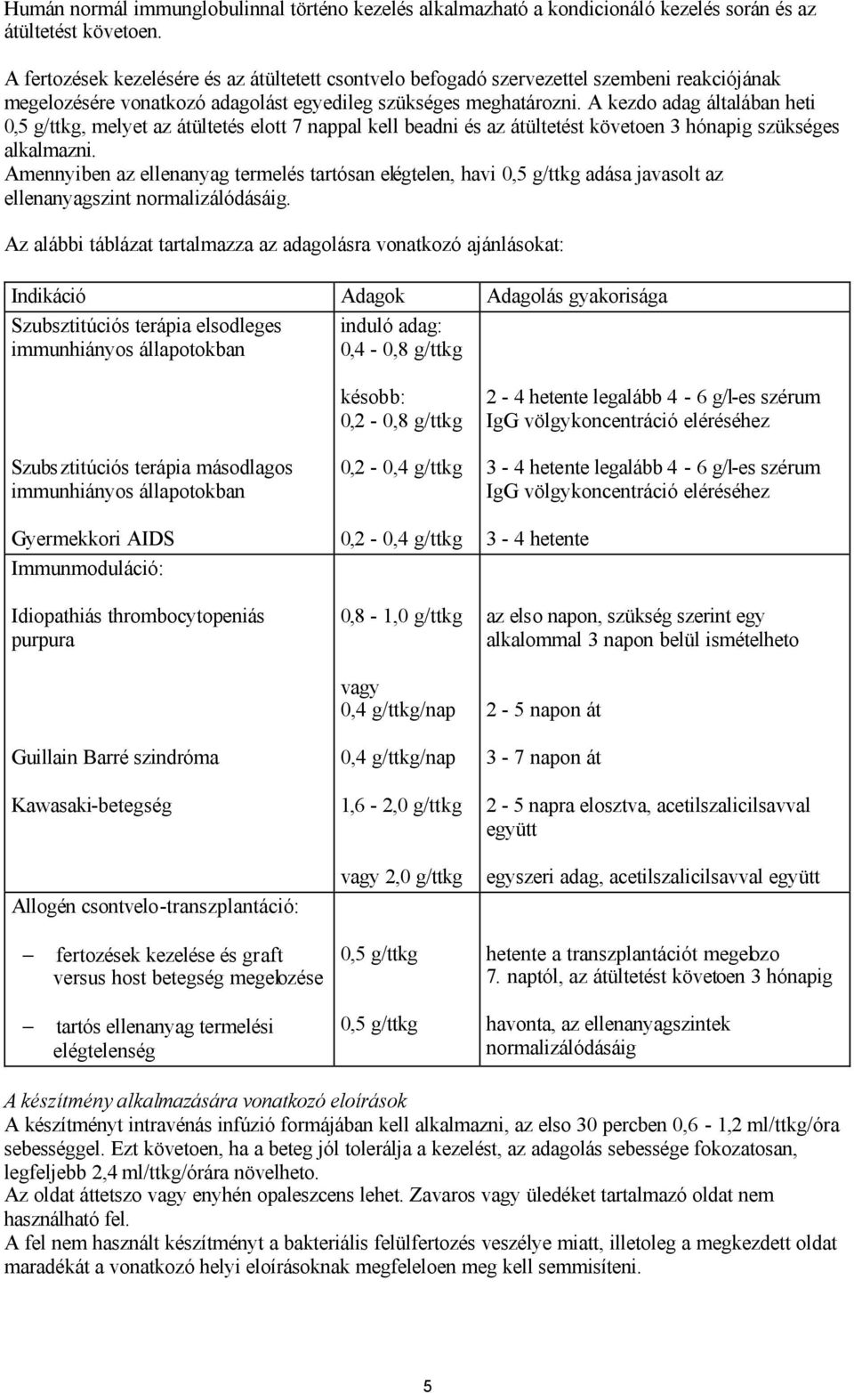 A kezdo adag általában heti 0,5 g/ttkg, melyet az átültetés elott 7 nappal kell beadni és az átültetést követoen 3 hónapig szükséges alkalmazni.