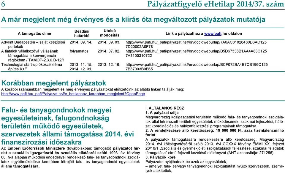 konvergencia régiókban / TÁMOP-2.3.6.B-12/1 Technológiai start-up ökoszisztéma építés K+F Beadási határidő Utolsó módosítás Link a pályázathoz a www.pafi.hu oldalon 2014. 09. 14. 2014. 09. 03.