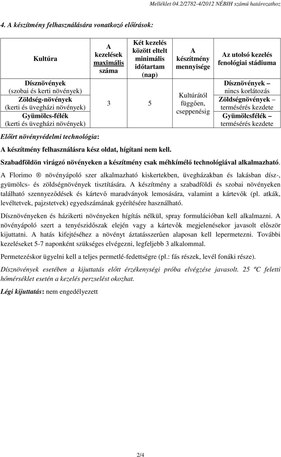 növényvédelmi technológia: A készítmény felhasználásra kész oldat, hígítani nem kell. Szabadföldön virágzó növényeken a készítmény csak méhkímélő technológiával alkalmazható.