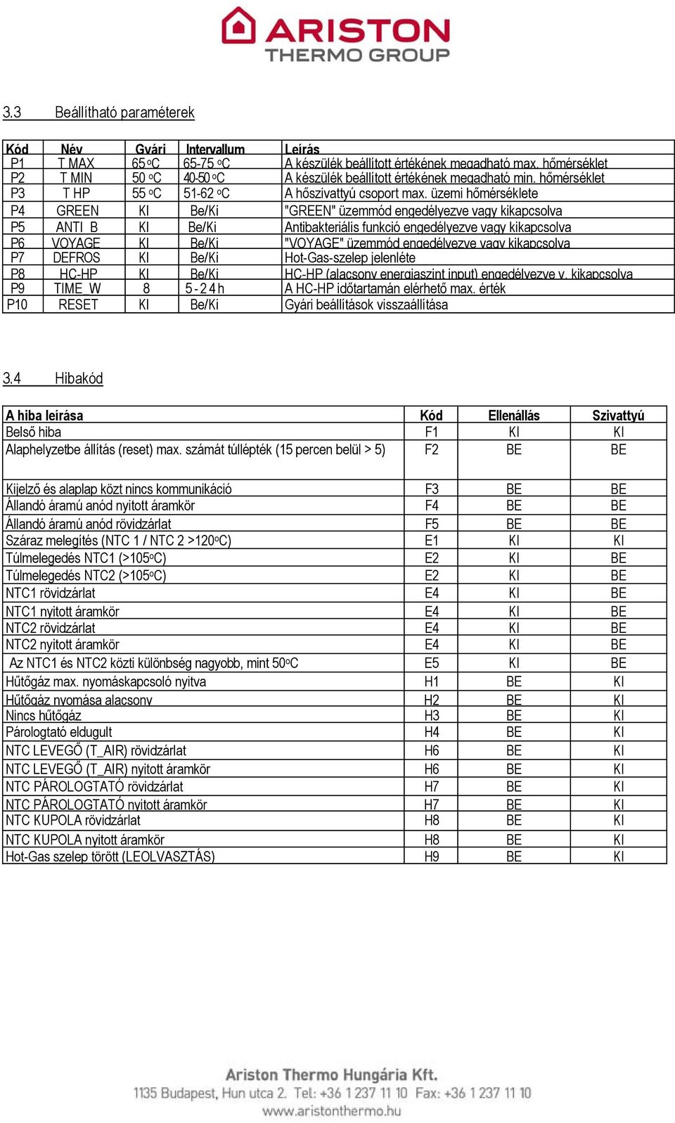 üzemi hőmérséklete P4 GREEN KI Be/Ki "GREEN" üzemmód engedélyezve vagy kikapcsolva P5 ANTI B KI Be/Ki Antibakteriális funkció engedélyezve vagy kikapcsolva P6 P7 VOYAGE DEFROS KI KI Be/Ki Be/Ki