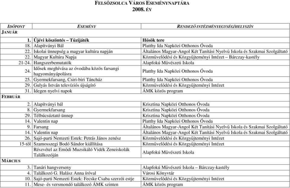 Gyermekfarsang, Csiri-biri Táncház 29. Gulyás István televíziós újságíró 31. Idegen nyelvi napok ÁMK közös program 2. Alapítványi bál 8. Gyermekfarsang 29. Télbúcsúztató ünnep 14. Valentin nap 9.