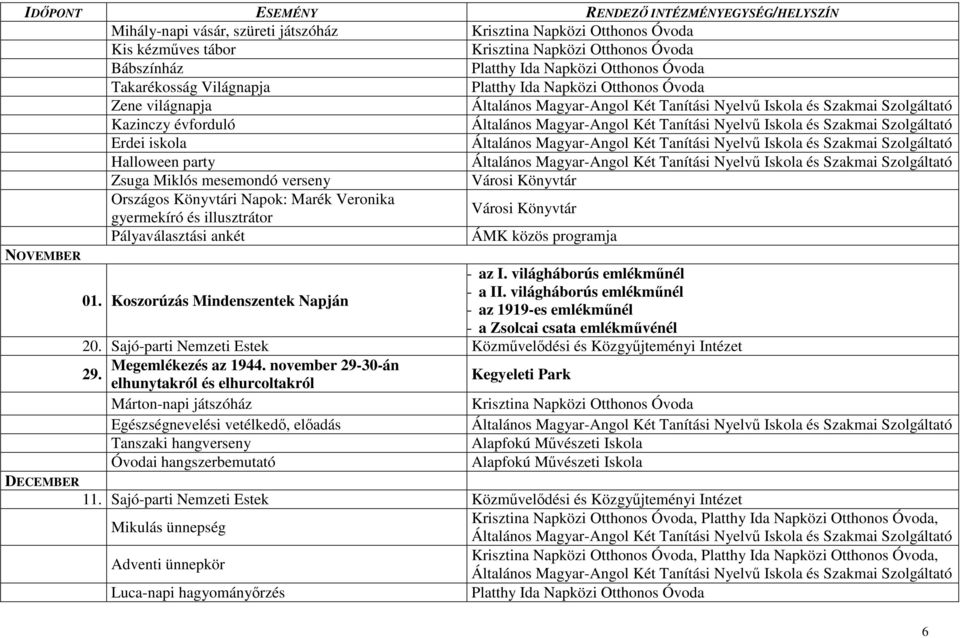 Koszorúzás Mindenszentek Napján - a II. világháborús emlékmőnél - az 1919-es emlékmőnél - a Zsolcai csata emlékmővénél 20. Sajó-parti Nemzeti Estek Megemlékezés az 1944. november 29-30-án 29.