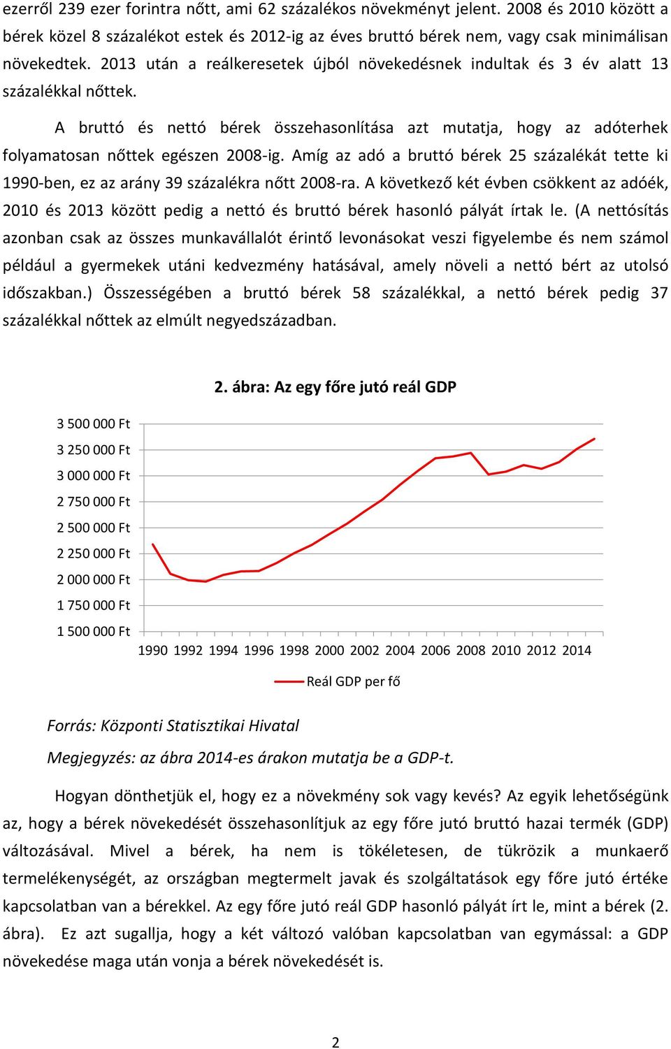 Amíg az adó a bruttó bérek 25 százalékát tette ki 1990-ben, ez az arány 39 százalékra nőtt 2008-ra.