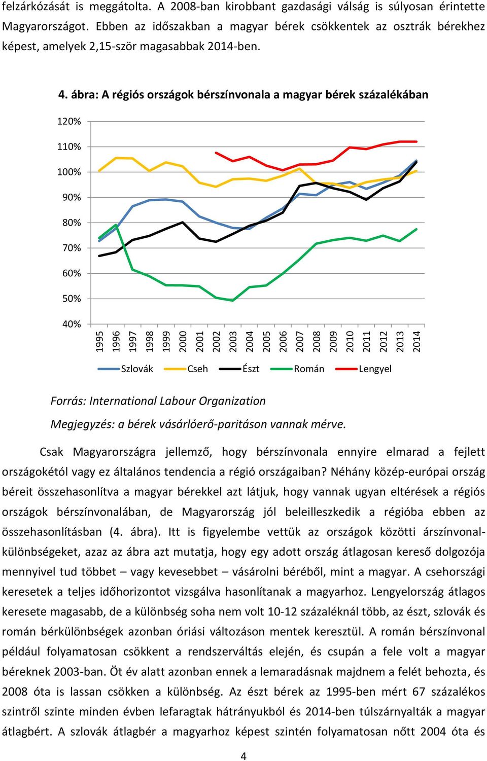 ábra: A régiós országok bérszínvonala a magyar bérek százalékában 120% 110% 100% 90% 80% 70% 60% 50% 40% Szlovák Cseh Észt Román Lengyel Forrás: International Labour Organization Megjegyzés: a bérek