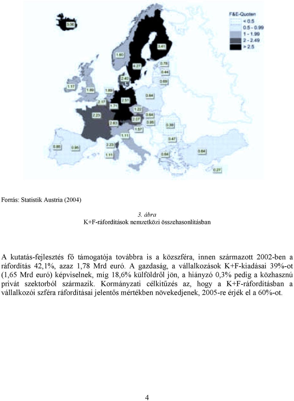 2002-ben a ráfordítás 42,1%, azaz 1,78 Mrd euró.