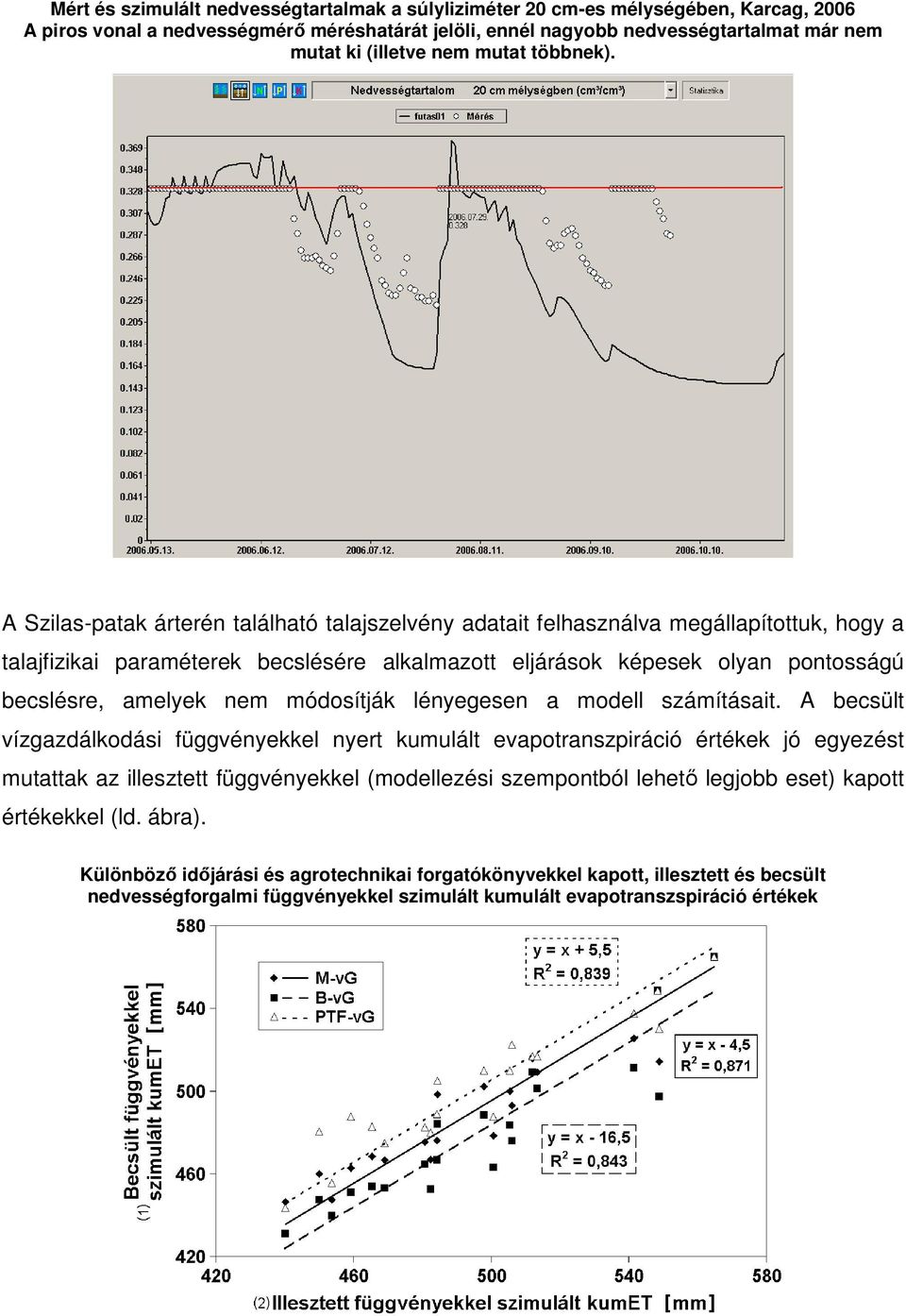 A Szilas-patak árterén található talajszelvény adatait felhasználva megállapítottuk, hogy a talajfizikai paraméterek becslésére alkalmazott eljárások képesek olyan pontosságú becslésre, amelyek nem