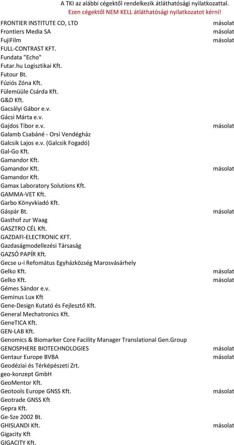 GAMMA-VET Kft. Garbo Könyvkiadó Kft. Gáspár Bt. Gasthof zur Waag GASZTRO CÉL Kft. GAZDAFI-ELECTRONIC KFT. Gazdaságmodellezési Társaság GAZSÓ PAPÍR Kft.