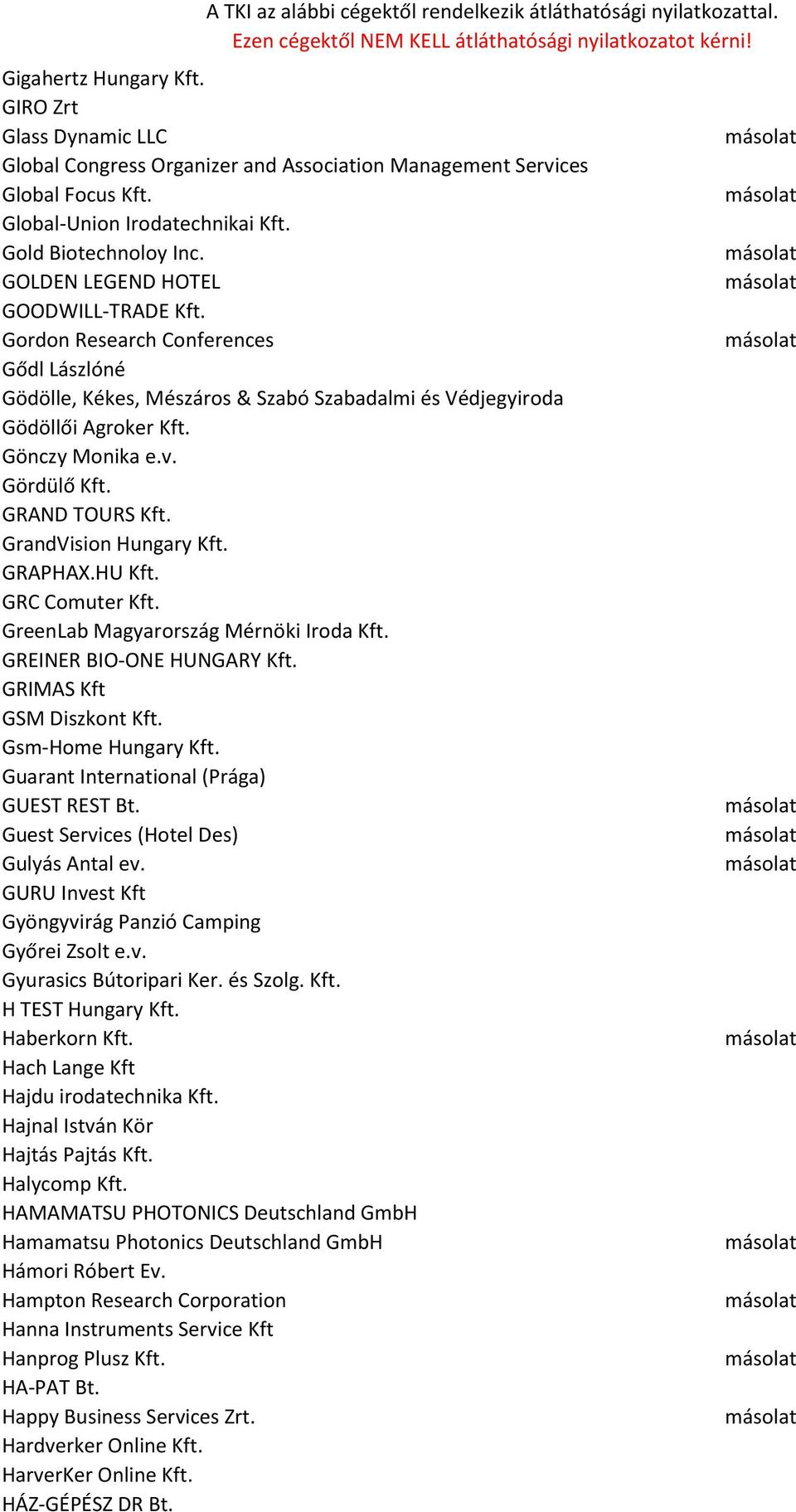 GRAND TOURS Kft. GrandVision Hungary Kft. GRAPHAX.HU Kft. GRC Comuter Kft. GreenLab Magyarország Mérnöki Iroda Kft. GREINER BIO-ONE HUNGARY Kft. GRIMAS Kft GSM Diszkont Kft. Gsm-Home Hungary Kft.