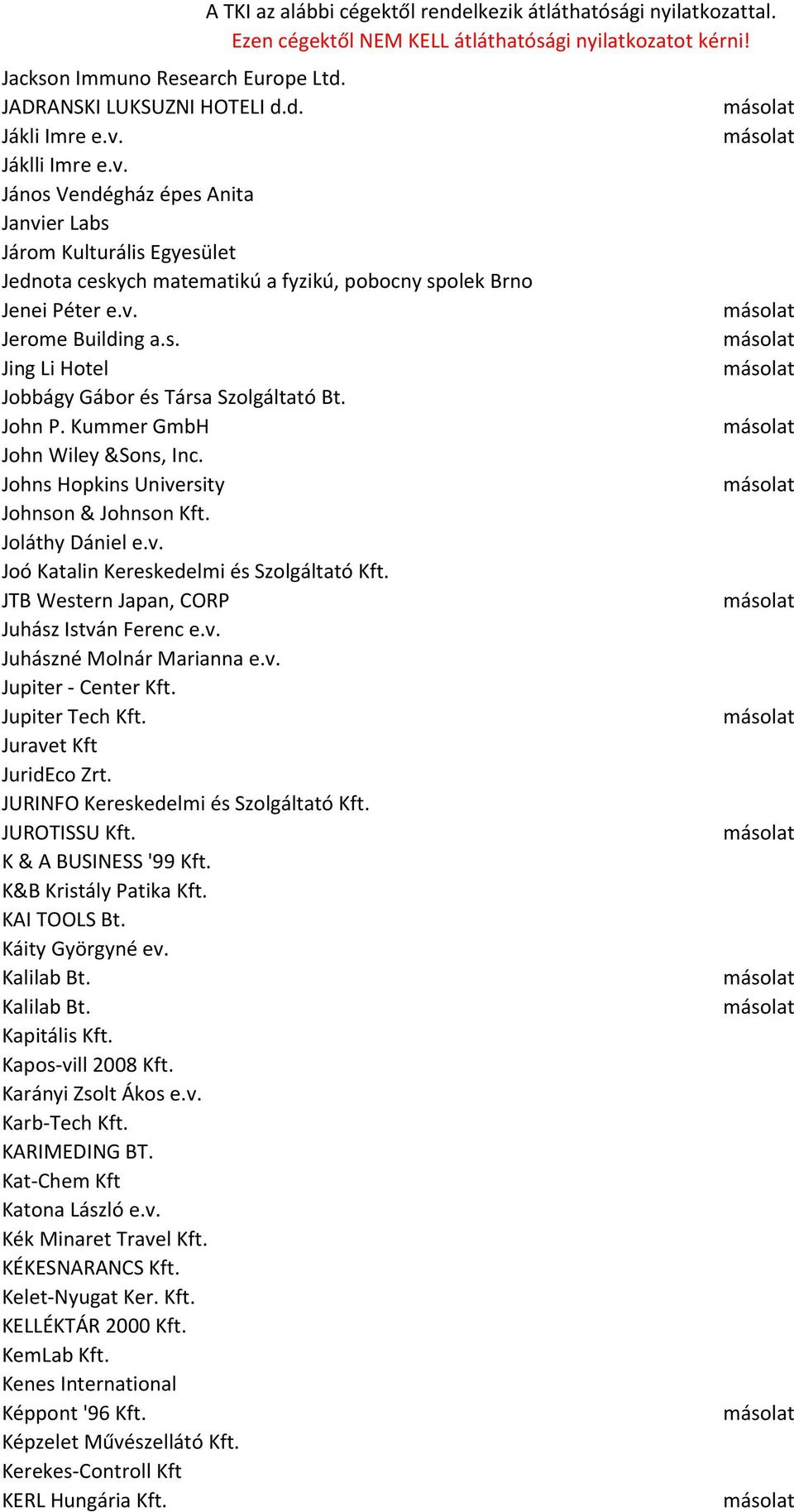 John P. Kummer GmbH John Wiley &Sons, Inc. Johns Hopkins University Johnson & Johnson Kft. Joláthy Dániel e.v. Joó Katalin Kereskedelmi és Szolgáltató Kft.