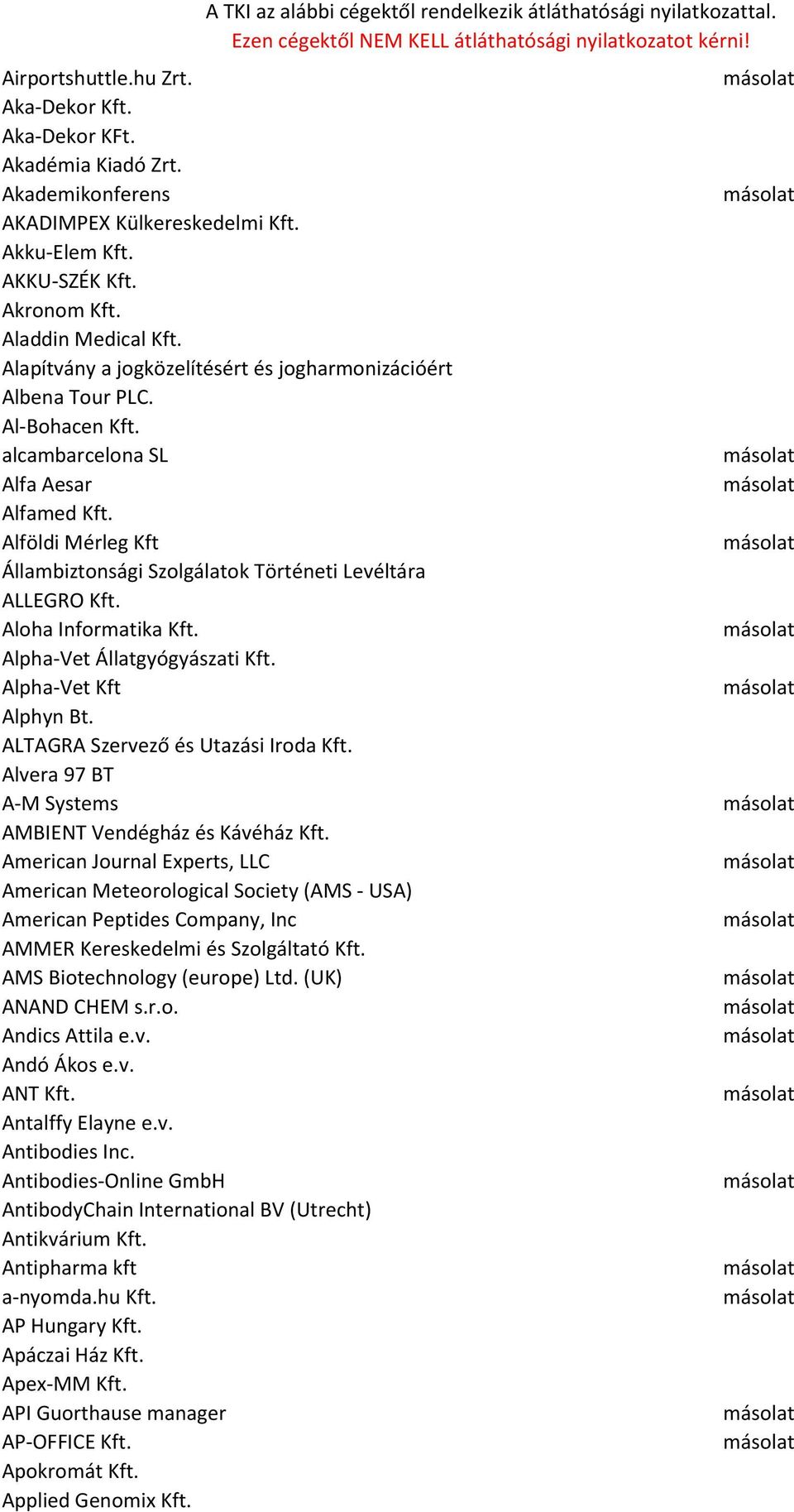 Alföldi Mérleg Kft Állambiztonsági Szolgálatok Történeti Levéltára ALLEGRO Kft. Aloha Informatika Kft. Alpha-Vet Állatgyógyászati Kft. Alpha-Vet Kft Alphyn Bt. ALTAGRA Szervező és Utazási Iroda Kft.