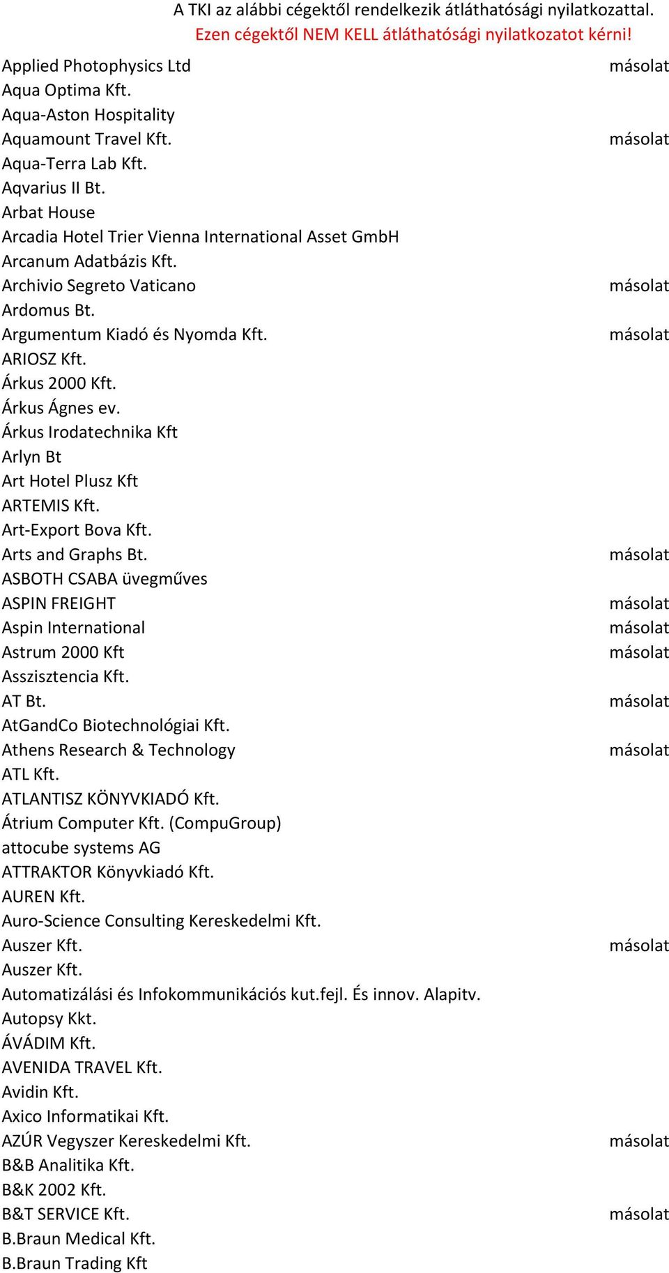 Árkus Irodatechnika Kft Arlyn Bt Art Hotel Plusz Kft ARTEMIS Kft. Art-Export Bova Kft. Arts and Graphs Bt. ASBOTH CSABA üvegműves ASPIN FREIGHT Aspin International Astrum 2000 Kft Asszisztencia Kft.