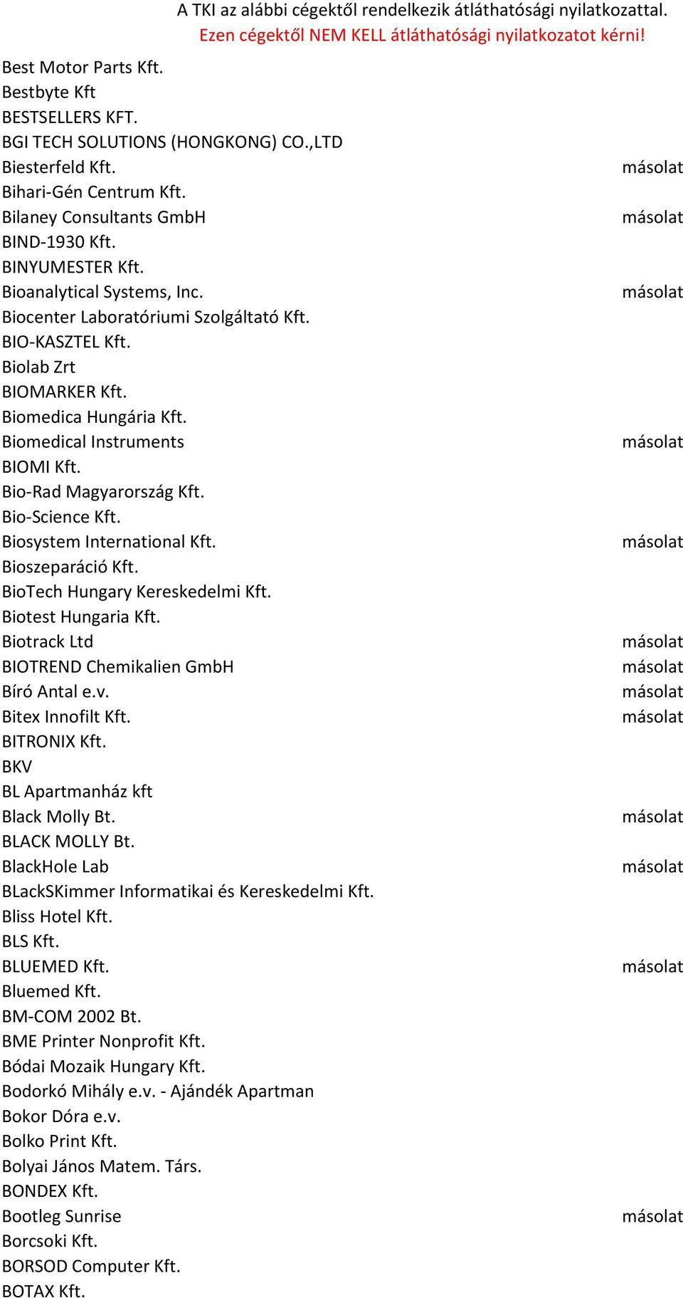 Bio-Science Kft. Biosystem International Kft. Bioszeparáció Kft. BioTech Hungary Kereskedelmi Kft. Biotest Hungaria Kft. Biotrack Ltd BIOTREND Chemikalien GmbH Bíró Antal e.v. Bitex Innofilt Kft.