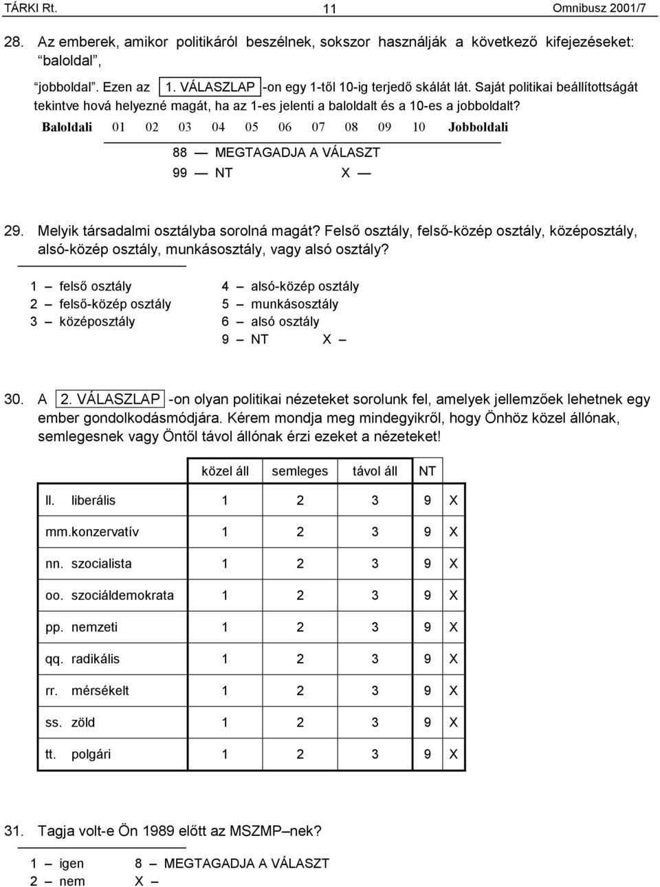 Baloldali 01 02 03 04 05 06 07 08 09 10 Jobboldali 88 MEGTAGADJA A VÁLASZT 99 NT X 29. Melyik társadalmi osztályba sorolná magát?