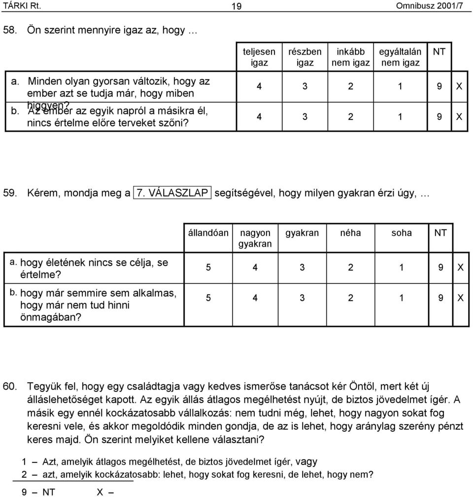 VÁLASZLAP segítségével, hogy milyen gyakran érzi úgy, a. hogy életének nincs se célja, se értelme? b. hogy már semmire sem alkalmas, hogy már nem tud hinni önmagában?