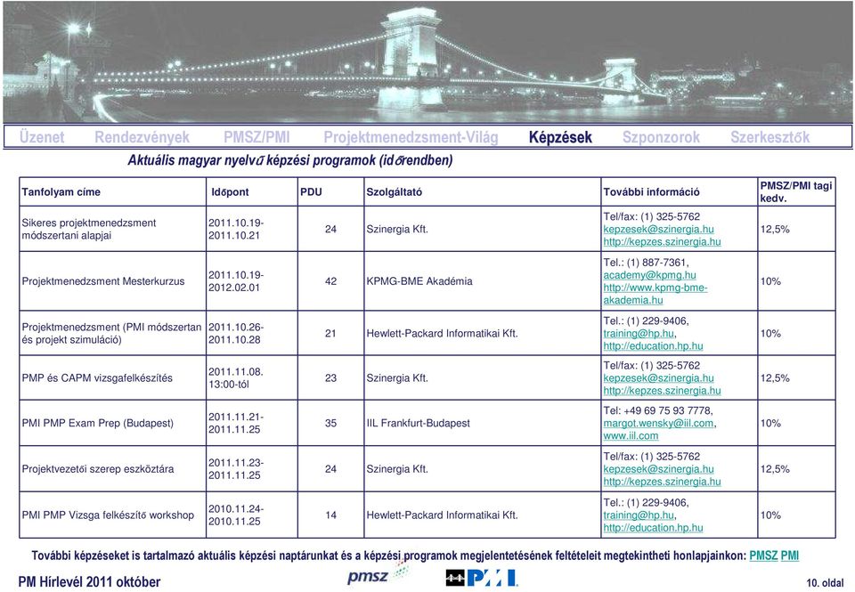 12,5% Projektmenedzsment Mesterkurzus 2011.10.19-2012.02.01 42 KPMG-BME Akadémia Tel.: (1) 887-7361, academy@kpmg.hu http://www.kpmg-bmeakademia.