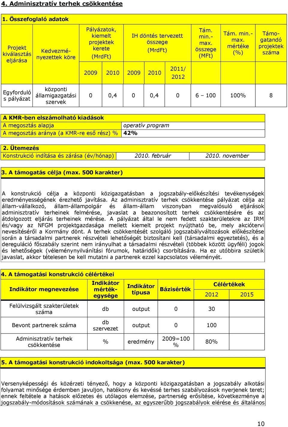 program A megosztás aránya (a KMR-re eső rész) % 42% 2. Ütemezés Konstrukció indítása és zárása (év/hónap) 2010. február 2010. november 3.