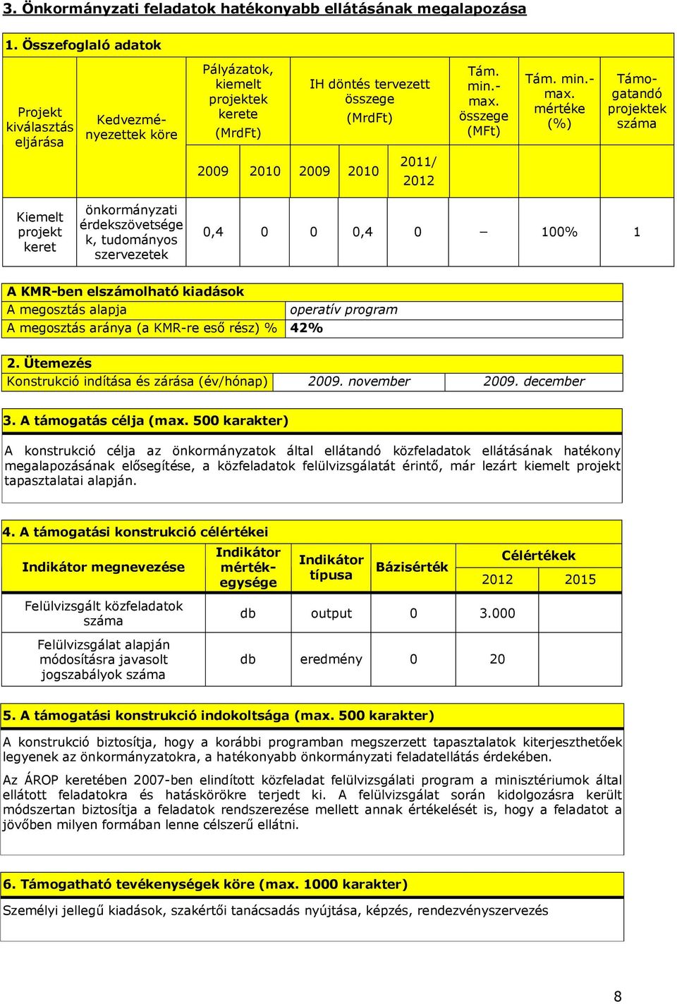 alapja A megosztás aránya (a KMR-re eső rész) % 42% operatív program 2. Ütemezés Konstrukció indítása és zárása (év/hónap) 2009. november 2009. december 3.