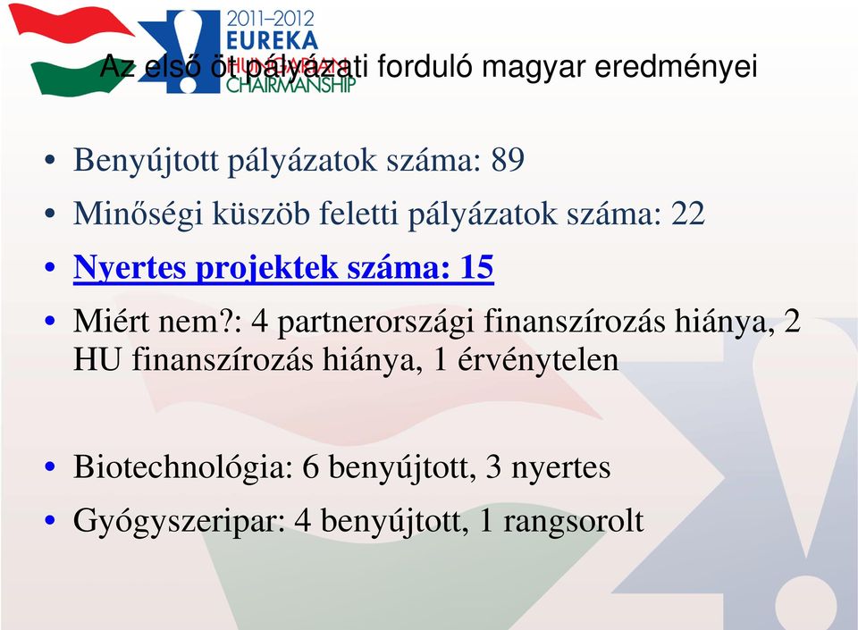 nem?: 4 partnerországi finanszírozás hiánya, 2 HU finanszírozás hiánya, 1