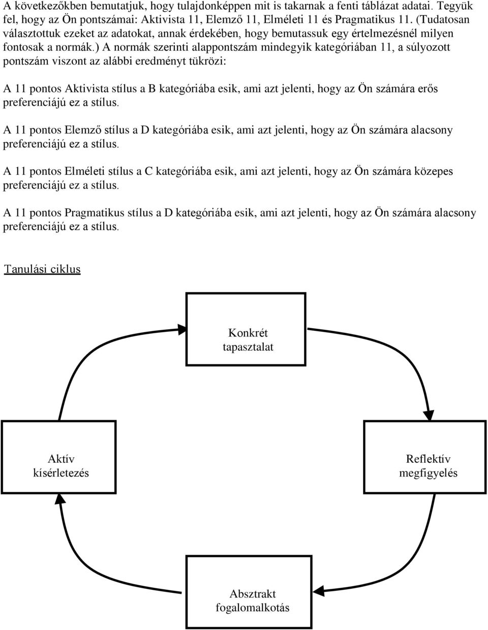 ) A normák szerinti alappontszám mindegyik kategóriában 11, a súlyozott pontszám viszont az alábbi eredményt tükrözi: A 11 pontos Aktivista stílus a B kategóriába esik, ami azt jelenti, hogy az Ön