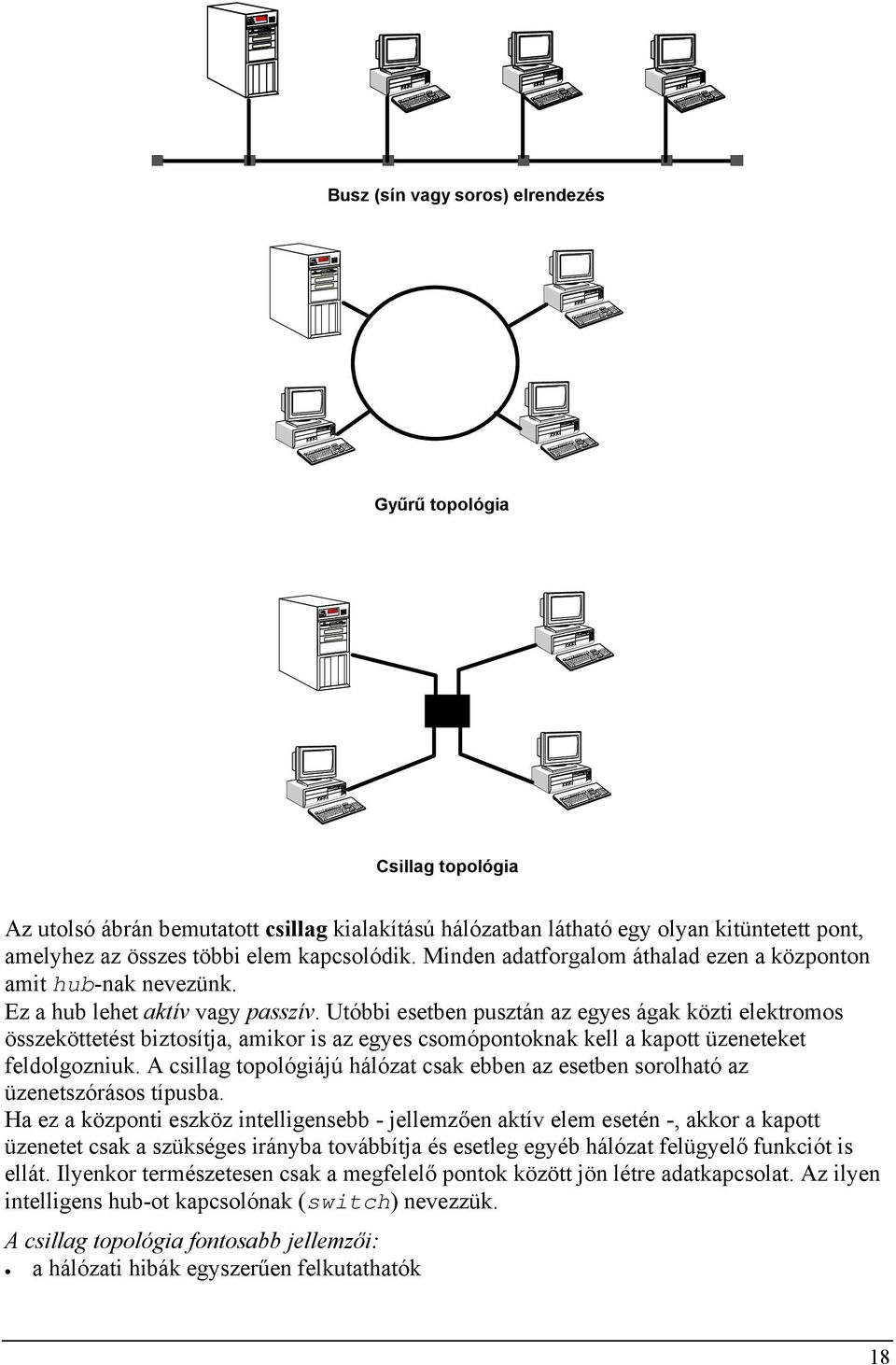 Utóbbi esetben pusztán az egyes ágak közti elektromos összeköttetést biztosítja, amikor is az egyes csomópontoknak kell a kapott üzeneteket feldolgozniuk.