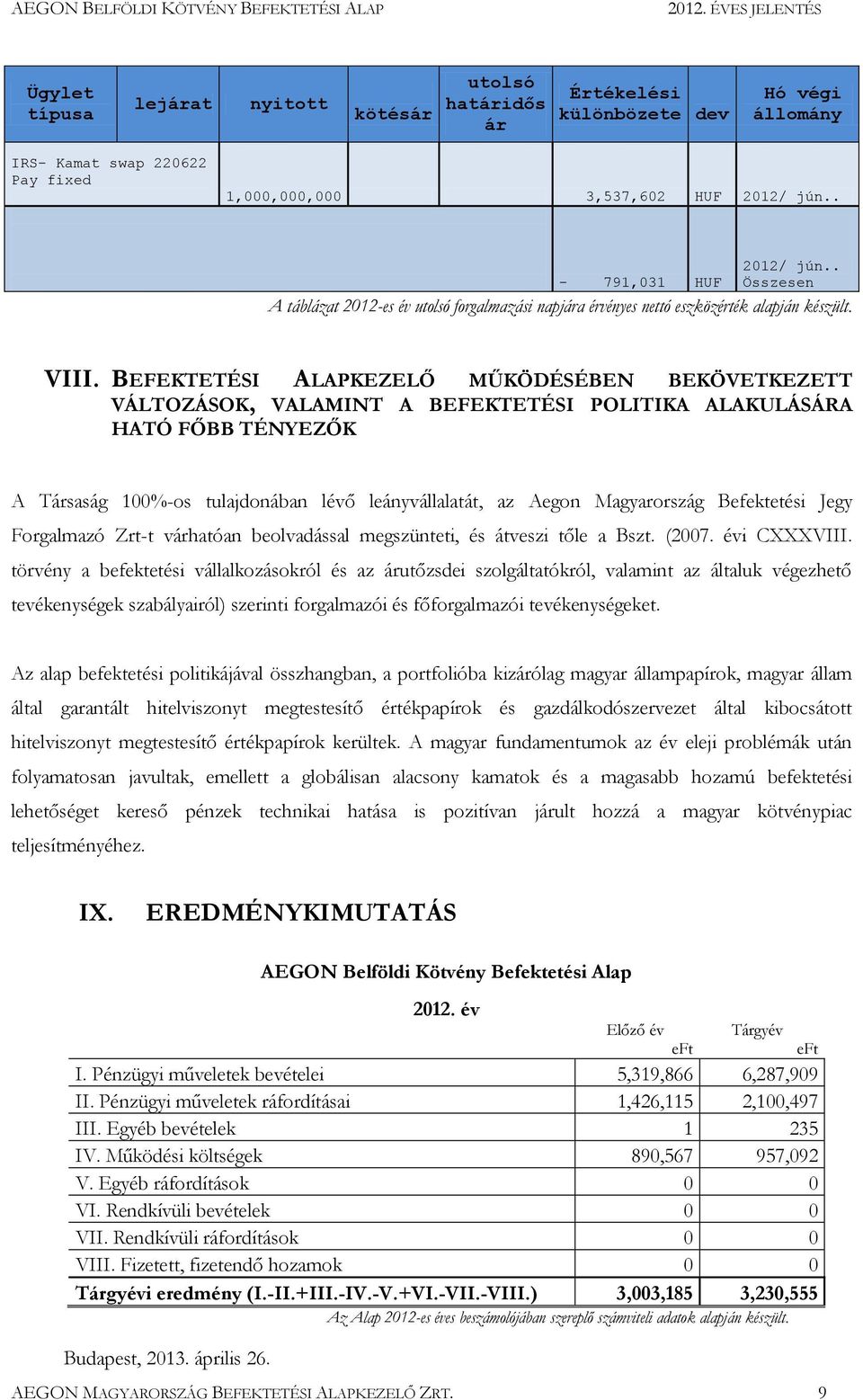 BEFEKTETÉSI ALAPKEZELŐ MŰKÖDÉSÉBEN BEKÖVETKEZETT VÁLTOZÁSOK, VALAMINT A BEFEKTETÉSI POLITIKA ALAKULÁSÁRA HATÓ FŐBB TÉNYEZŐK A Társaság 100%-os tulajdonában lévő leányvállalatát, az Aegon Magyarország