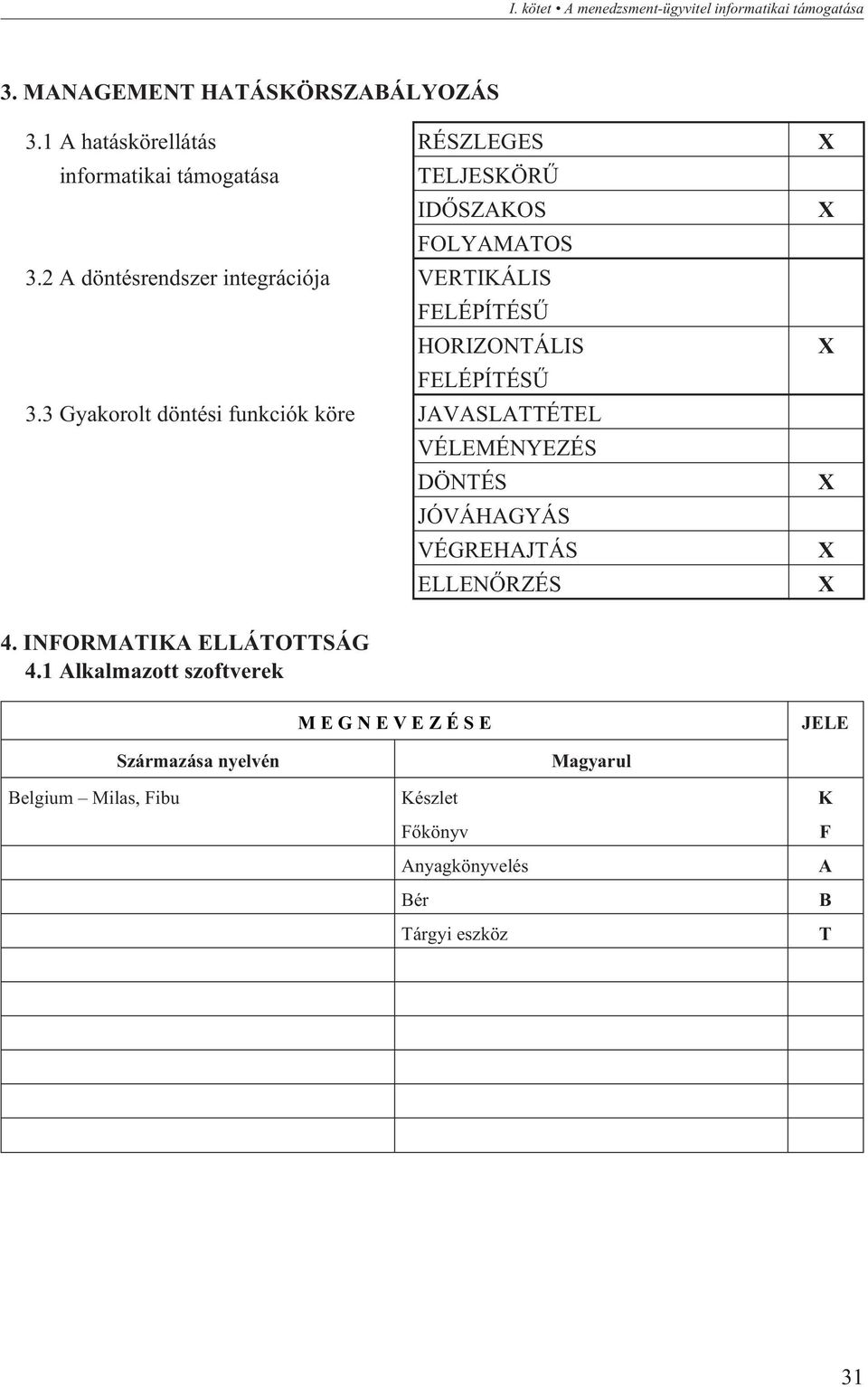 2 A döntésrendszer integrációja VERTIKÁLIS FELÉPÍTÉSÛ HORIZONTÁLIS FELÉPÍTÉSÛ 3.