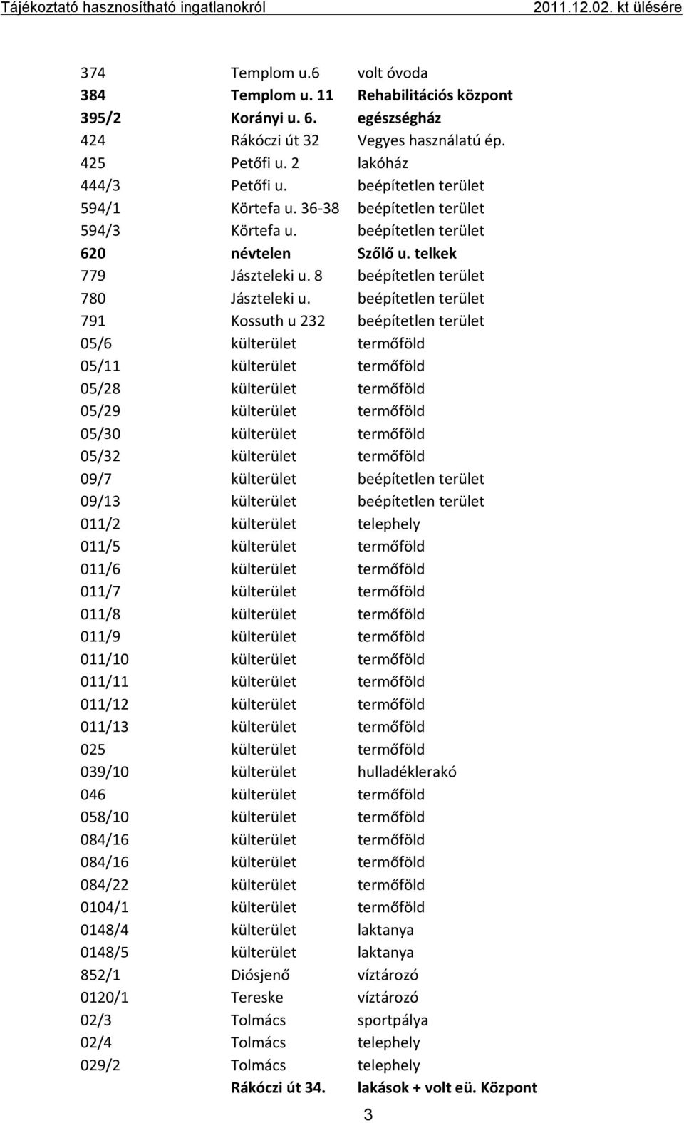 beépítetlen terület 791 Kossuth u 232 beépítetlen terület 05/6 külterület termőföld 05/11 külterület termőföld 05/28 külterület termőföld 05/29 külterület termőföld 05/30 külterület termőföld 05/32