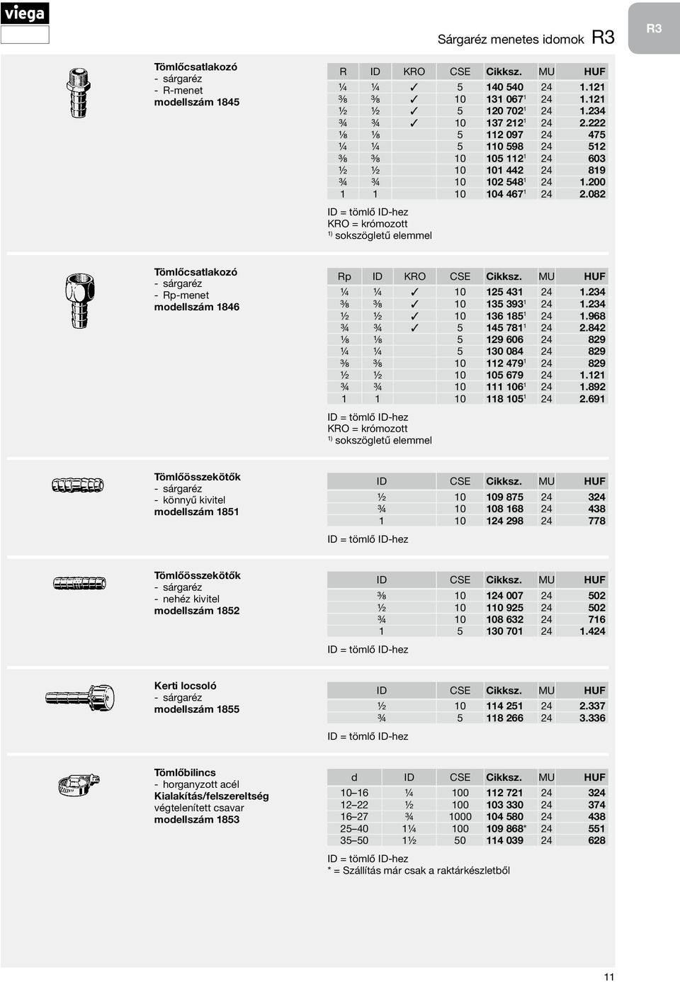 082 KRO = krómozott sokszögletű elemmel Tömlőcsatlakozó modellszám 1846 Rp ID KRO CSE Cikksz. MU HUF ¼ ¼ 10 125 431 24 1.234 ⅜ ⅜ 10 135 393 1 24 1.234 ½ ½ 10 136 185 1 24 1.968 ¾ ¾ 5 145 781 1 24 2.