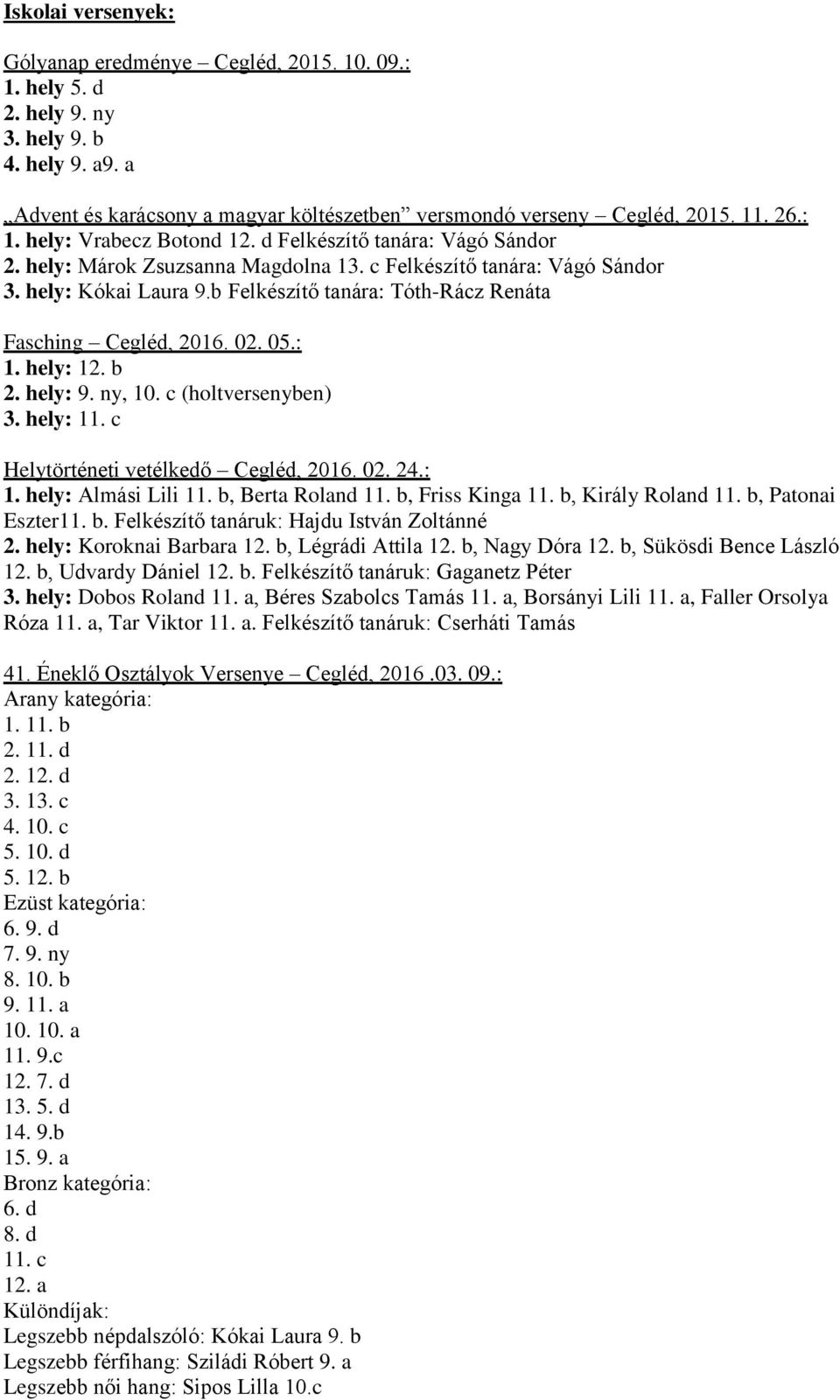 b Felkészítő tanára: Tóth-Rácz Renáta Fasching Cegléd, 2016. 02. 05.: 1. hely: 12. b 2. hely: 9. ny, 10. c (holtversenyben) 3. hely: 11. c Helytörténeti vetélkedő Cegléd, 2016. 02. 24.: 1. hely: Almási Lili 11.