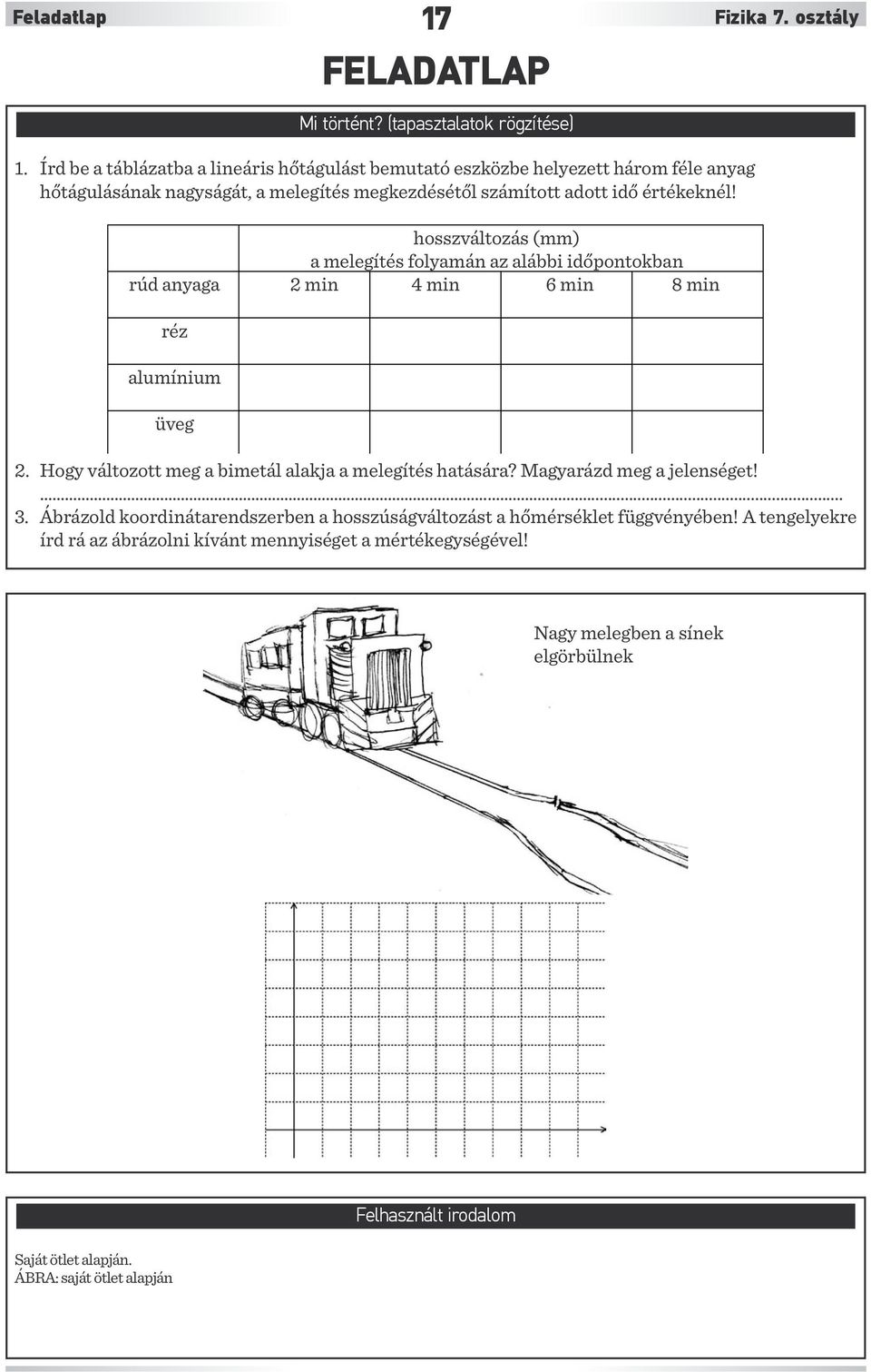 hosszváltozás (mm) a melegítés folyamán az alábbi időpontokban rúd anyaga 2 min 4 min 6 min 8 min réz alumínium üveg 2. Hogy változott meg a bimetál alakja a melegítés hatására?