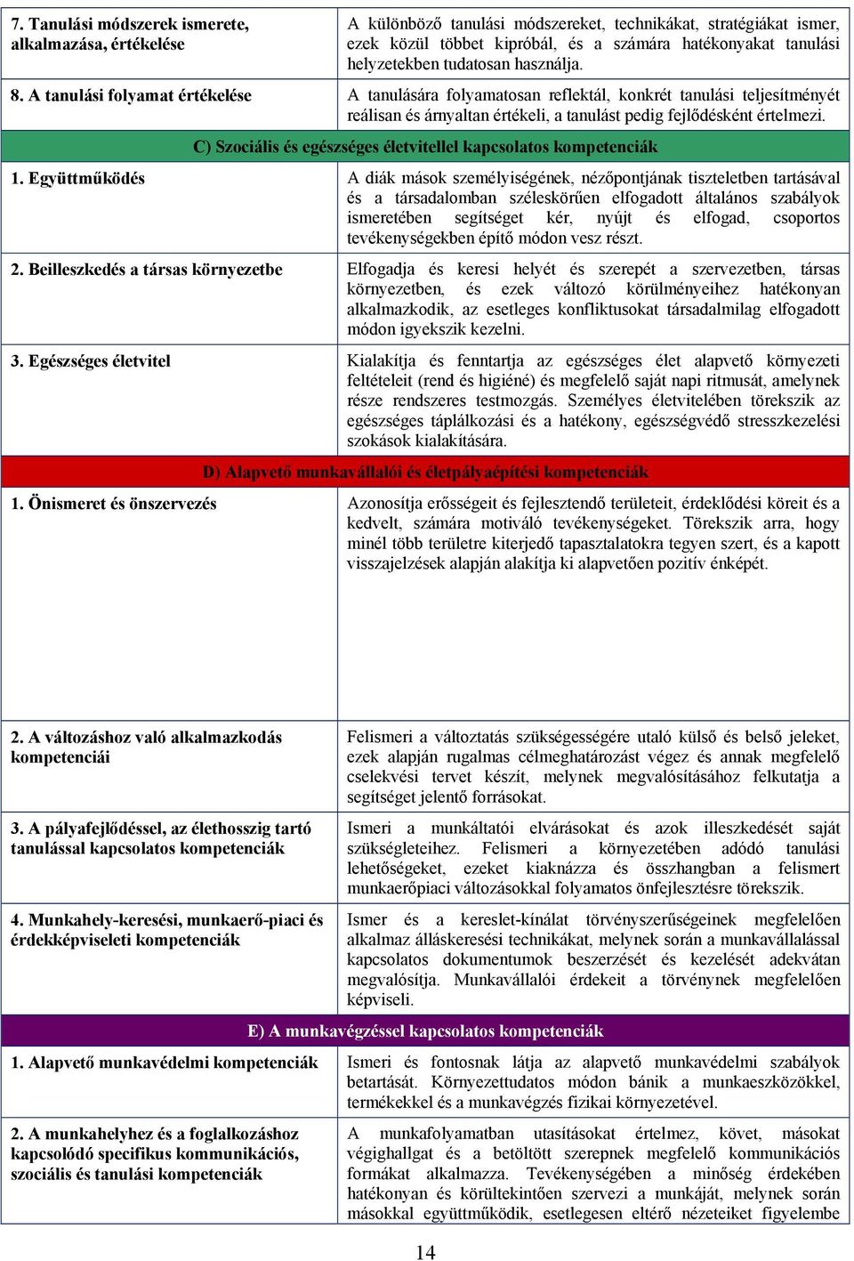 C) Szociális és egészséges életvitellel kapcsolatos kompetenciák 1.