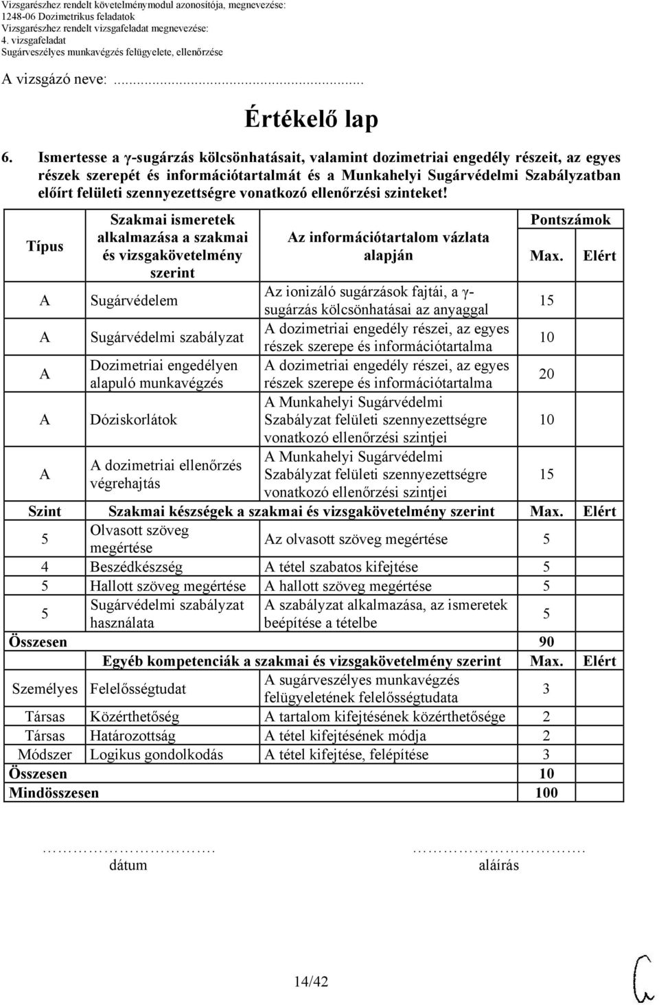 szennyezettségre vonatkozó ellenőrzési szinteket! Típus Szakmai ismeretek alkalmazása a szakmai és vizsgakövetelmény z információtartalom vázlata alapján Pontszámok Max.