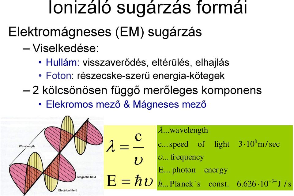 kölcsönösen függő merőleges komponens Elekromos mező & Mágneses mező E c.