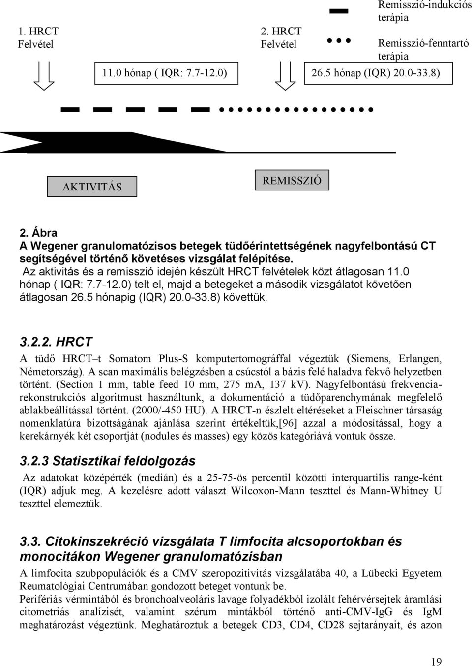 Az aktivitás és a remisszió idején készült HRCT felvételek közt átlagosan 11.0 hónap ( IQR: 7.7-12.0) telt el, majd a betegeket a második vizsgálatot követően átlagosan 26.5 hónapig (IQR) 20.0-33.