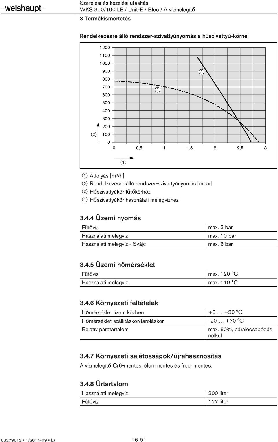 10 bar max. 6 bar 3.4.5 Üzemi hőmérséklet Fűtővíz max. 120 C Használati melegvíz max. 110 C 3.4.6 Környezeti feltételek Hőmérséklet üzem közben +3 +30 C Hőmérséklet szállításkor/tároláskor -20 +70 C Relatív páratartalom max.