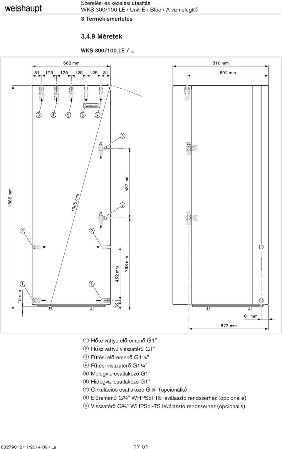 előremenő G1" 2 Hőszivattyú visszatérő G1" 3 Fűtési előremenő G1¼" 4 Fűtési visszatérő G1¼" 5 Melegvíz-csatlakozó G1" 6