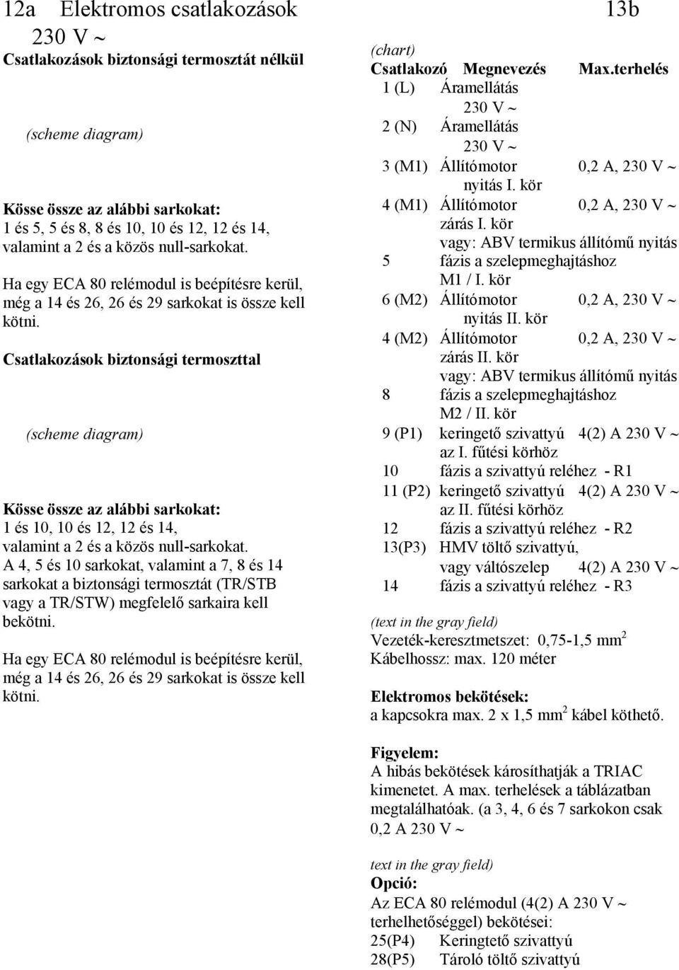 Csatlakozások biztonsági termoszttal (scheme diagram) Kösse össze az alábbi sarkokat: 1 és 10, 10 és 12, 12 és 14, valamint a 2 és a közös null-sarkokat.