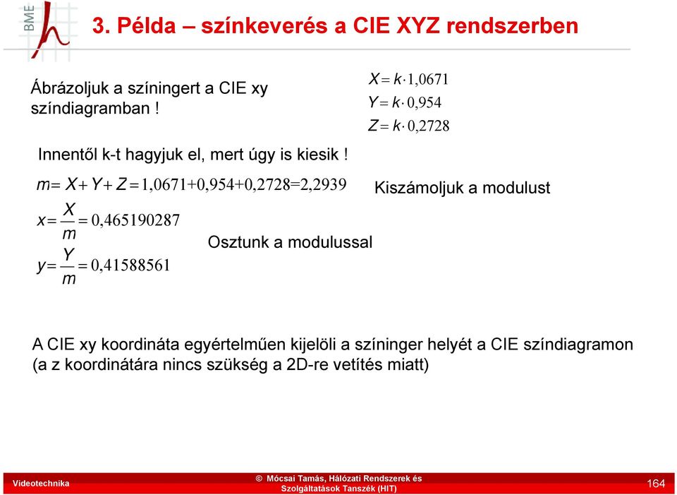 m X YY Z 1,0671+0,954+0,2728=2,29391 0 0 2 2939 X k1,0671 Y k 0,954 Z k 0,2728 Kszámoljuk a modulust x X m