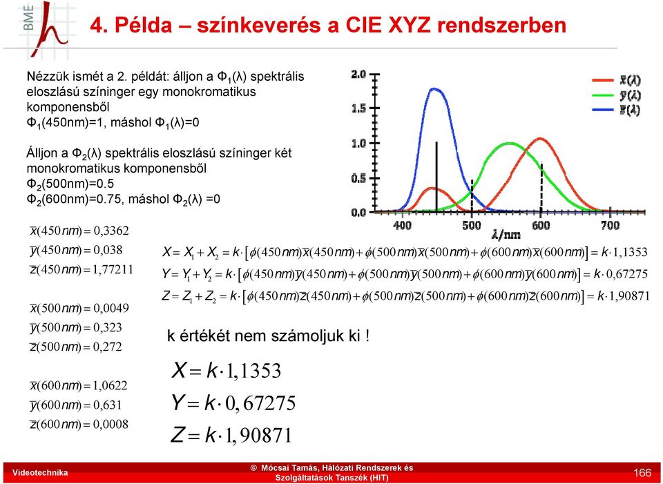 komponensből Φ 2 (500nm)=0.5 Φ 2 (600nm)=0.