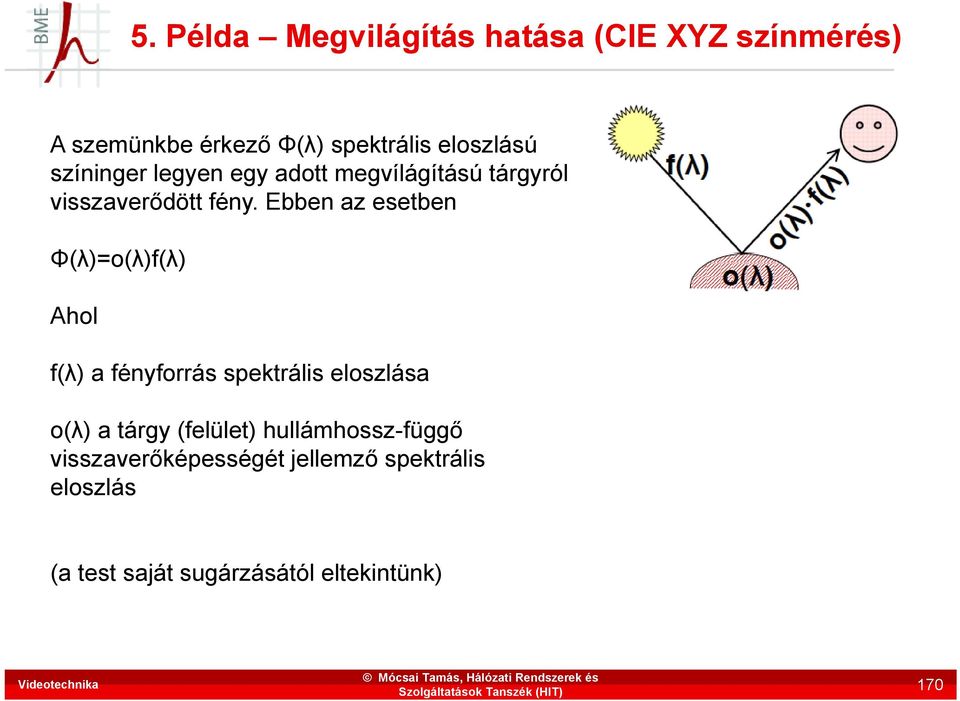 Ebben az esetben Φ(λ)=o(λ)f(λ) (λ)f(λ) Ahol f(λ) a fényforrás spektráls eloszlása o(λ) atárgy (felület)